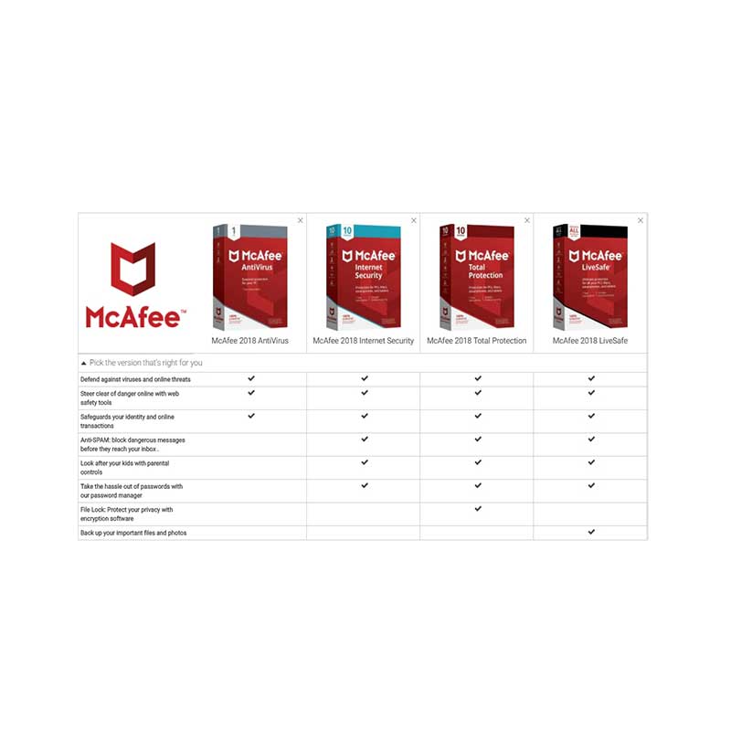 McAfee LiveSafe | 1 Device | 1 Year